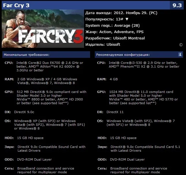 Far cry 3 не запускается черный экран