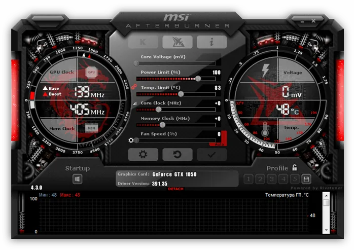 Главное окно программы для разгона видеокарты MSI After Burner