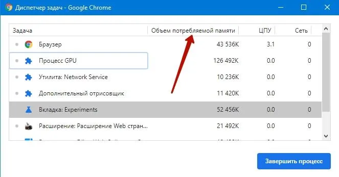 Диспетчер задач - Google Chrome.webp