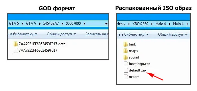 GOD формат и распакованный ISO