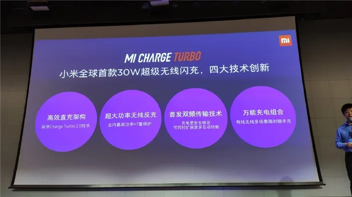 Беспроводная зарядка Xiaomi на 30 Вт