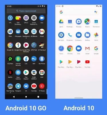 Обычный Android против упрощённого Android Go для дешёвых смартфонов: в чем различия