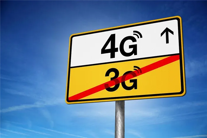 Автомобильный знак 3G 4G