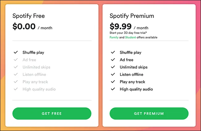 Spotify Free и Spotify Premium