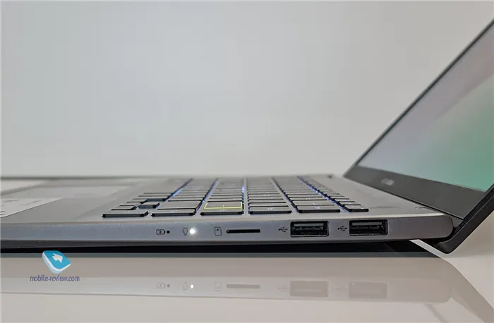 Обзор ASUS VivoBook S14 (S433FL)