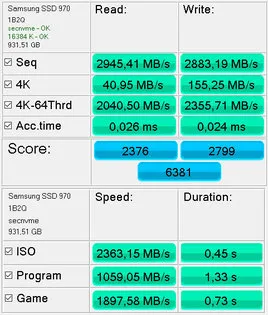 Обзор M.2 SSD Samsung 970 EVO Plus — Результаты тестов. 4