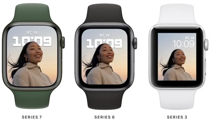 Сравнение размеров дисплеев Apple Watch 7, 6 и 3