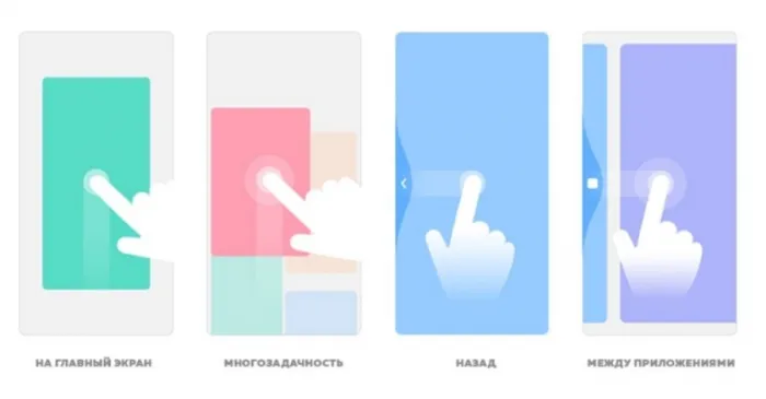 Как включить управление жестами на Xiaomi – фото 7