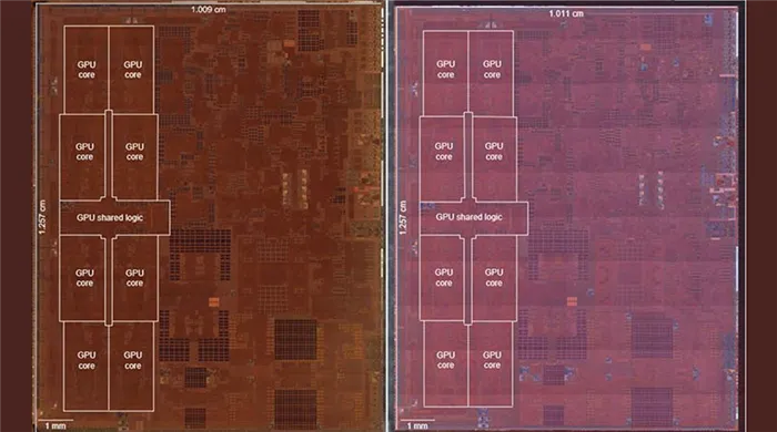 The GPU layouts of the A12Z and A12X are identical via TechInsights