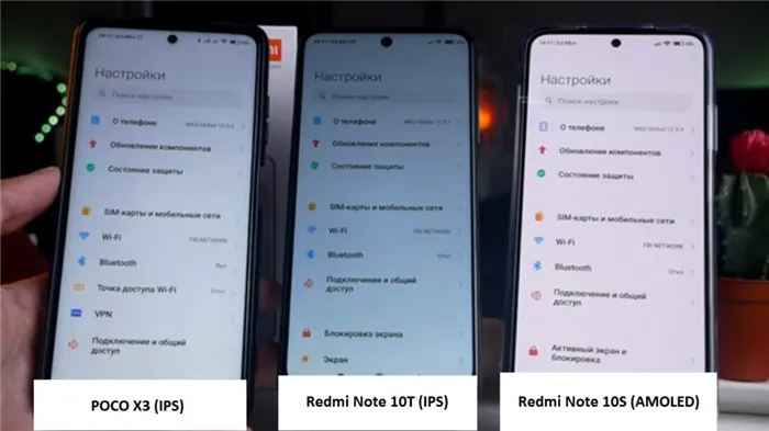 Сравнительная яркость экранов POCO X3, Redmi Note 10T Redmi Note 10S