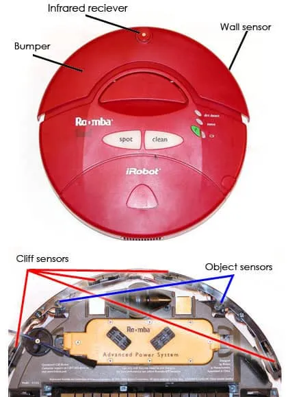 Сенсоры и датчики iRobot Roomba Red