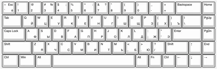 65% keyboard layout