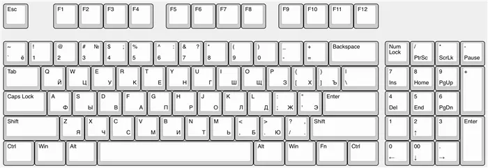 90% keyboard layout