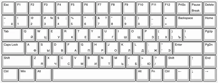 75% keyboard layout