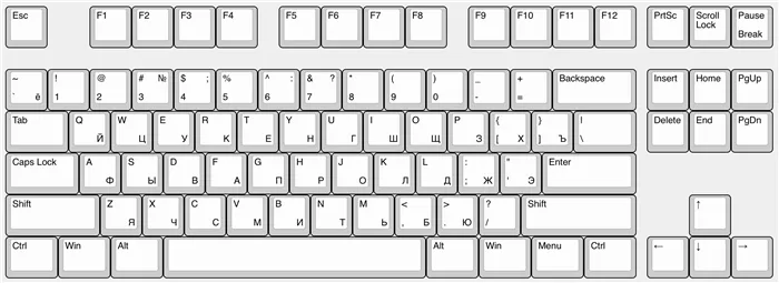 TKL keyboard layout