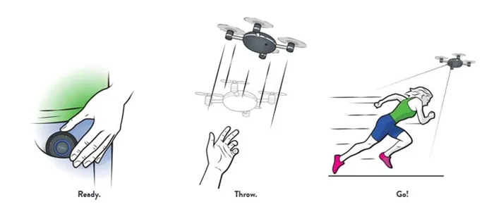 Летающая камера дрон или апофеоз селфи-камеростроения 1
