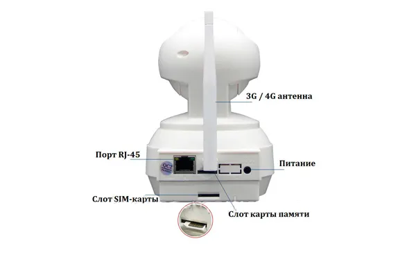 Устройство камеры видеонаблюдения типа PTZ
