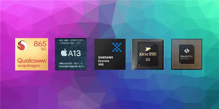 Snapdragon 865 vs Kirin 990 5G vs Apple A13 Bionic vs Exynos 990 Сравнение процессоров