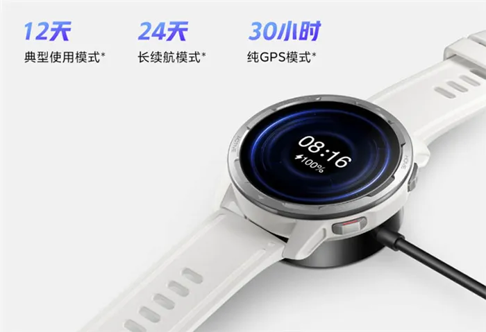Xiaomi выпустила смарт-часы Xiaomi Watch Color 2: цена, характеристики и дата начала продаж 2
