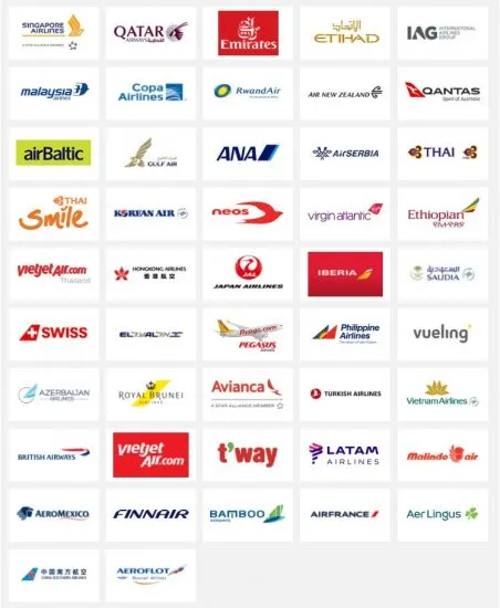 Все авиакомпании, зарегистрированные в системе IATA Travel Pass