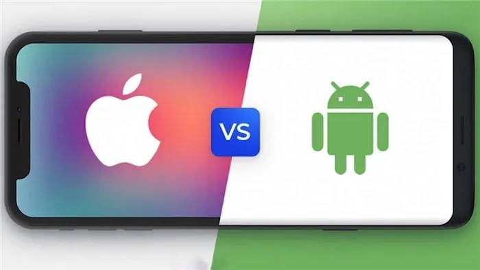 iPhone VS Android
