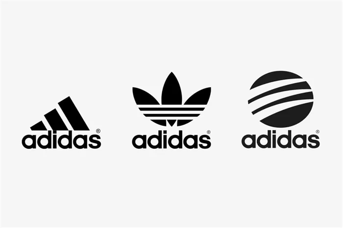 История и значение логотипа Adidas