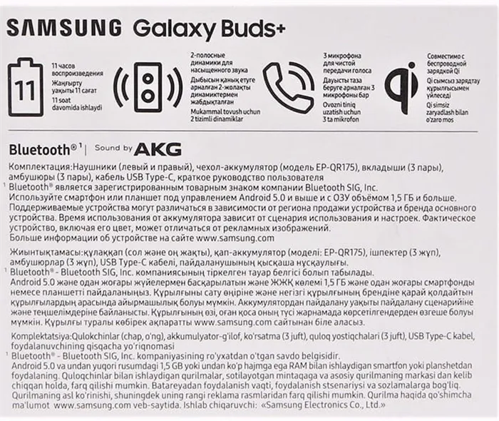 Коробка Galaxy Buds+