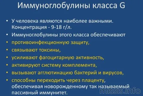 Значение вещества для организма