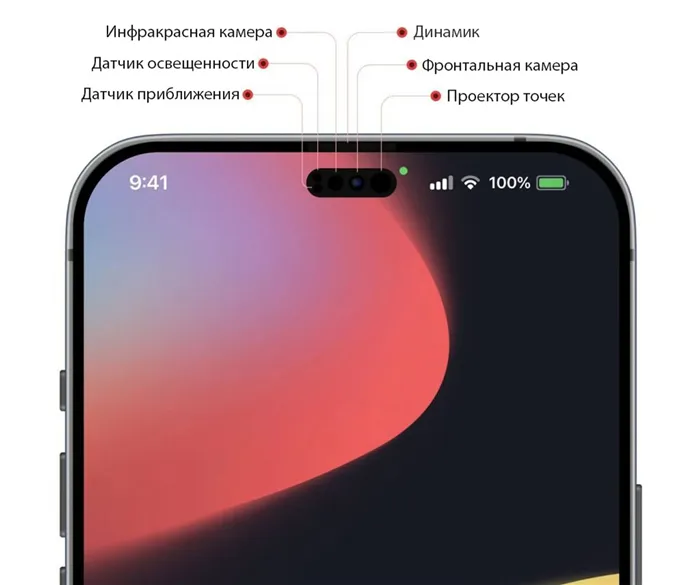 челка iPhone 15