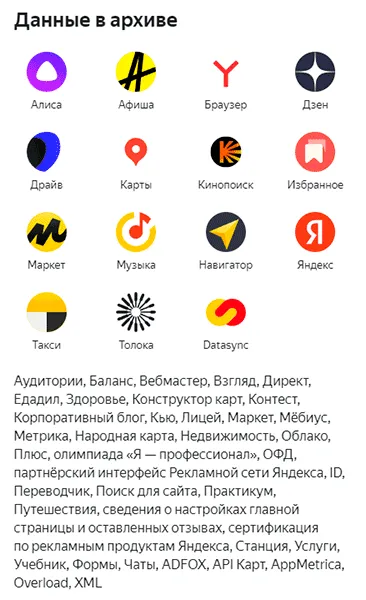 сервисы Яндекс, которые собирают данные о пользователях