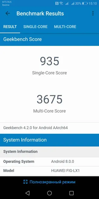 Тест производительности Huawei P smart в Geekbench 4