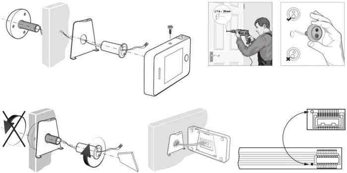 Схема самостоятельного монтажа видеоглазка на входную дверь