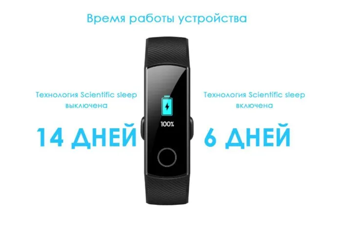 зарядка Honor Band 4