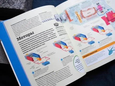 Книга «Как работают технологии» - 