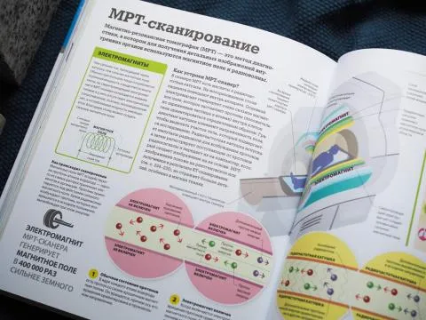 Книга «Как работают технологии» - 