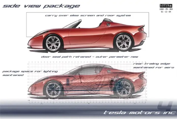 tesla roadster история