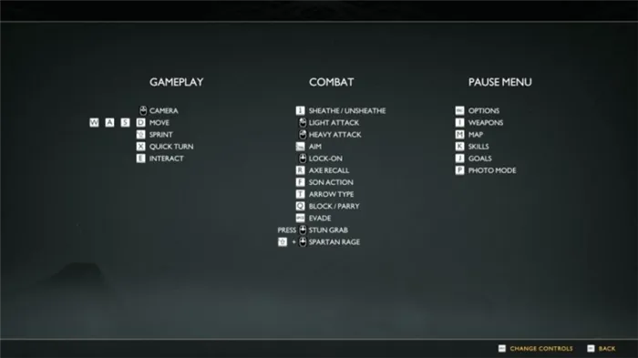 Управление God of War PC для клавиатуры, контроллера и мыши