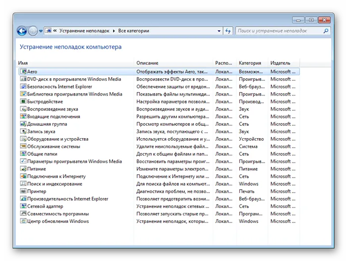 Все категории устранения неисправностей Windows 7