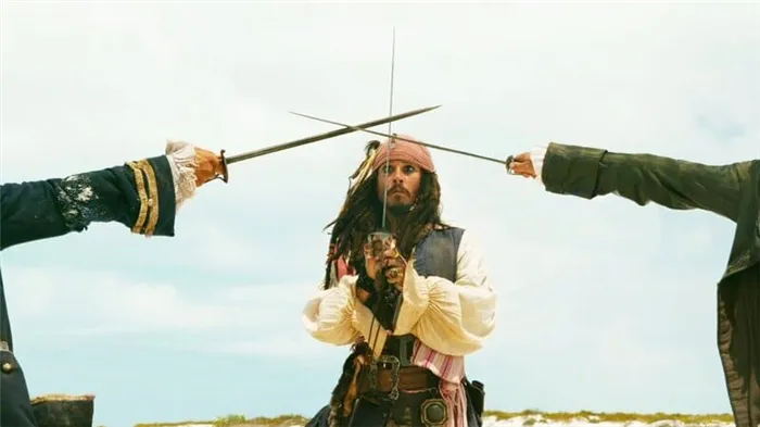 Пираты Карибского моря 6: сюжет и дата выхода