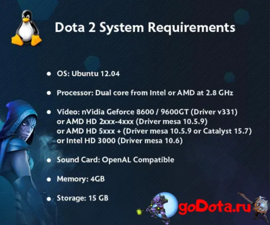 Минимальные системные требования для Dota2 на SteamOS/Linux