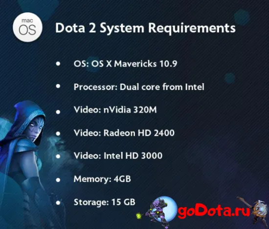 Системные требования MacOS для Dota2