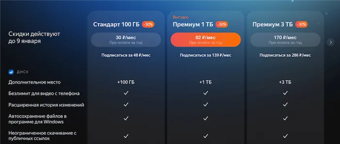 Яндекс.Диск - облачный сервис