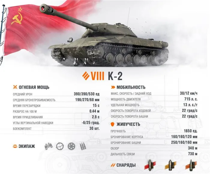 Объекты 259A уровень Советский уровень Battle Pass тяжелый танк