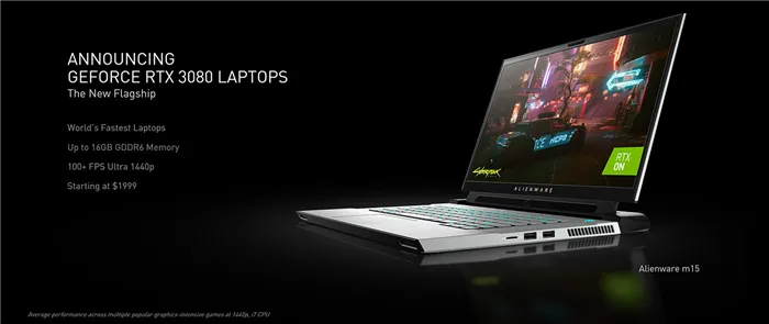 Тест: Каковы особенности графического процессора Nvidia GeForce RTX 3080 для ноутбуков?