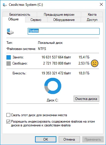 Переполненный диск C в Windows