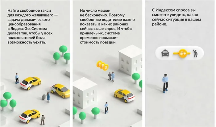 Индекс спроса Яндекс Такси