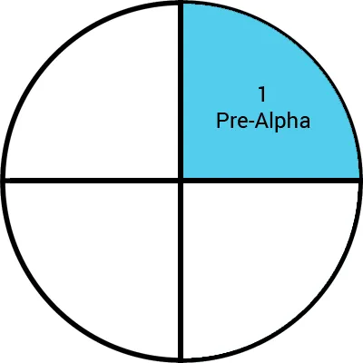 программно-фазовой PreAlpha