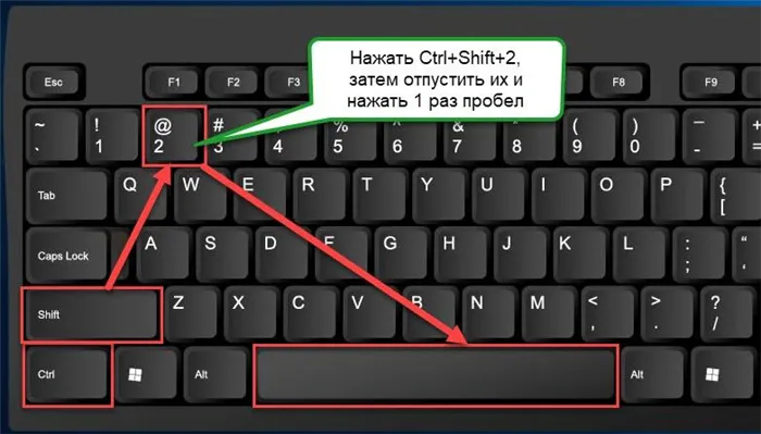 как сделать градус на клавиатуре в ворде при помощи Ctrl+Shift+2 и пробела