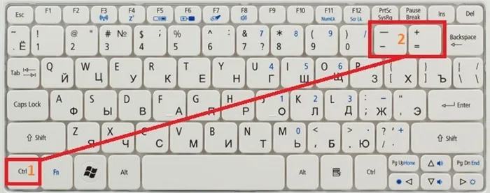 Расположение клавиш