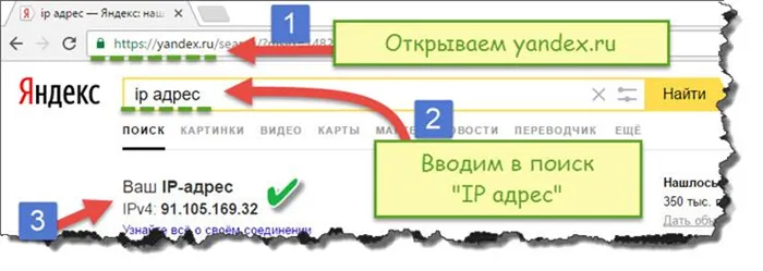 Узнать IP адрес компьютера с помощью яндекса